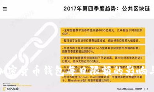探索加密货币钱包每日限额的影响与策略