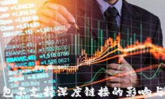 小狐狸钱包不支持深度链接的影响与解决方案