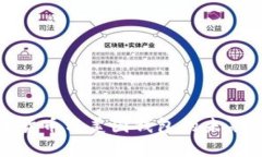 数字货币与美国钱包的未