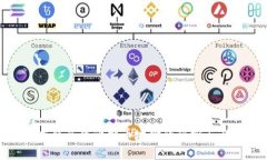 中本聪百万比特币地址的秘密与影响