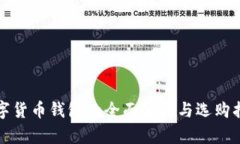 数字货币钱包的全面解析与选购指南