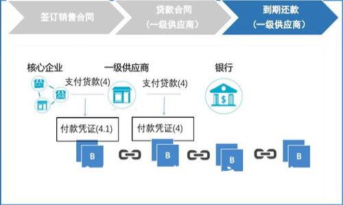 市场上最受欢迎的虚拟币交易APP推荐