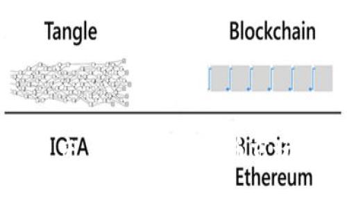 biao数字货币钱包能交易吗？详解数字货币钱包的功能与应用/biao  
数字货币钱包, 加密货币, 交易功能/guanjianci  

在近几年的科技发展浪潮中，数字货币逐渐成为人们耳熟能详的话题。随着比特币、以太坊等主流数字货币的崛起，越来越多的人开始关注数字货币钱包的使用。简而言之，数字货币钱包是用于存储和管理加密货币的重要工具，但是许多人仍然对数字货币钱包的具体功能和使用场景有着疑惑，特别是数字货币钱包是否能进行交易这一问题引起了广泛讨论。

数字货币钱包的核心功能不仅仅是用来存储虚拟货币，它们通常具备发送、接收和交易数字资产的能力。在本文中，我们将深入探讨数字货币钱包的各种功能，并具体分析数字货币钱包如何参与交易。同时，我们也将解答与数字货币钱包相关的常见问题，从而帮助读者更好地理解这一重要工具。

数字货币钱包的基本功能

首先，我们需要了解什么是数字货币钱包。数字货币钱包是一种软件程序，它将用户的公钥和私钥进行存储，允许用户发送和接收加密货币。数字货币钱包并不存储货币本身，而是存储用户的密钥，以及指向区块链网络中相关货币的交易记录。

数字货币钱包的基本功能包括以下几个方面：

ul
  listrong收款与付款：/strong用户可以通过钱包地址接收他人的加密货币，或通过地址将加密货币发送给他人。每笔交易都需要使用私钥进行签名，以确保交易的安全性。/li
  listrong余额查询：/strong数字货币钱包能够显示用户拥有的每种加密货币的余额。这一功能让用户方便快捷地监控资产变化。/li
  listrong交易记录：/strong钱包一般会记录所有的交易历史，以便用户随时查看自己的资金流动。/li
  listrong安全性：/strong许多数字货币钱包提供安全设置，比如双因素认证、指纹解锁等，以确保用户的资金安全。/li
/ul

数字货币钱包与交易平台的区别

在了解了数字货币钱包的基本功能后，我们还需要区分数字货币钱包和交易平台。尽管两者都涉及到数字货币的交换，但它们的运作方式和目的有很大区别。

数字货币钱包主要是用于存储和管理用户的加密资产，而交易平台则提供了一个集中的市场供用户进行数字货币交易。用户在交易平台上可以直接买卖加密货币，而在钱包中则主要是进行资产的存储和转移。

在使用交易平台进行交易时，用户往往需要将资金从数字货币钱包转移到交易平台账户中，而在完成交易后，又需要将资金转回自己的钱包。这样的过程使得用户需要对数字货币钱包和交易平台的操作流程有一定了解。

如何在钱包中进行交易？

虽然数字货币钱包本身不充当交易平台，但许多现代数字货币钱包提供了与交易平台的集成服务。用户可以通过钱包直接进行交易，而不必额外登入交易平台。以下是如何在钱包中进行交易的一般步骤：

ol
  listrong选择钱包：/strong用户需要选择一款支持交易功能的数字货币钱包，例如 Coinbase、Binance Smart Wallet 等。/li
  listrong创建账户：/strong根据钱包的要求，用户需要创建一个账户并进行身份验证。/li
  listrong充值资金：/strong用户可以将资金转入该钱包，充值可以通过银行转账或其他加密钱包进行。/li
  listrong选择交易对：/strong在钱包界面中，用户选择想要交易的加密货币对例如 BTC/ETH。/li
  listrong输入交易数量：/strong根据市场行情，输入想要买入或卖出的数量。/li
  listrong确认交易：/strong核对信息无误后，用户可点击确认交易，完成数字货币的交易过程。/li
/ol

数字货币交易的风险与安全措施

尽管数字货币钱包能为用户提供方便的交易功能，但数字货币交易本身也是有风险的。用户在进行交易时必须时刻保持警惕，以避免资金损失。

首先，用户需了解市场的波动性，数字货币价格变化难以预测，容易导致损失。投资者应具备良好的风险管理意识，并设定止损点，避免因为短期波动而造成的重大损失。

其次，安全性是数字货币交易的另一大风险。用户需确保自己的数字货币钱包采用足够的安全防护措施，如使用强密码、启用双因素认证等。此外，定期更新钱包软件，以及不在不安全的网站或公共Wi-Fi环境下进行交易，也能有效降低安全隐患。

最后，用户应选择信誉良好的钱包和交易平台。市场上有许多不可靠的平台，用户在交易前应进行充分的调研，择优选择。确保平台在市场中的口碑良好，以及自身合规运营。这些措施都有助于提升用户的资产安全性。

相关常见问题解答

接下来，我们将针对数字货币钱包及其交易功能做出一系列常见问题的解答，以帮助用户深入理解这一话题。

问题一：数字货币钱包如何保障安全性？

数字货币钱包的安全性对于保护用户的资产至关重要。钱包的安全性一般由多方面的因素构成，包括用户身份验证、私钥管理、交易签名机制、数据加密等。

首先，使用双因素认证（2FA）是保护数字货币钱包安全的一个有效措施。双因素认证要求用户在登录或交易时，不仅要输入密码，还需要通过短信或应用程序提供的验证码进行认证，这样可以有效防止未经授权的访问。

其次，私钥的管理极为重要。私钥是用来控制和访问钱包内资产的唯一凭证，用户必须妥善保管。在一些钱包中，私钥不会存储在云端或服务器上，而是存在用户的设备中。用户可以选择硬件钱包等更安全的存储方式，将私钥进行离线存储，这样可大幅降低黑客攻击的风险。

此外，现代数字货币钱包通常会采用高度加密的技术确保数据传输和存储的安全性。这些加密技术可以有效地保护用户的交易记录和个人信息不被恶意窃取。

问题二：数字货币钱包的分类有哪些？

根据存储方式和功能的不同，数字货币钱包可分为热钱包和冷钱包两大类。

热钱包是指连接到互联网的数字货币钱包，比如移动应用程序、桌面程序和在线平台。热钱包便于实时访问和交易，适合日常使用，方便用户进行小额交易，但由于需要连接网络，安全性相对较低，容易受到网络攻击。

冷钱包则是离线存储的数字货币钱包，如硬件钱包和纸钱包。冷钱包不与互联网连接，极大程度上降低了黑客攻击的可能性。投资者可以将大部分资产存储在冷钱包中，增强安全性，然而操作相对不便，通常适合长期持有用户或大额投资者。

用户在选择钱包时应根据个人需求和投资策略综合考虑，选择合适的热钱包和冷钱包搭配组合，以实现灵活性与安全性的最大化。

问题三：数字货币钱包如何转账给他人？

通过数字货币钱包转账给他人是一个相对简单的过程，用户只需在钱包界面中输入对方的钱包地址以及转账金额，确认交易即可。

具体操作步骤如下：

ol
   li打开数字货币钱包应用并登录账户。/li
   li选择“转账”或“发送”功能，进入转账页面。/li
   li输入对方的钱包地址，确保地址无误，地址错误会导致资产丢失。/li
   li输入转账金额，并选择需要发送的加密货币类型。/li
   li确认以上信息准确无误后，提交交易，等待网络确认。/li
/ol

转账时，用户需注意交易手续费，一般情况下，手续费的高低与网络繁忙程度有关，用户可以选择适当的手续费以加快或延缓交易确认速度。

问题四：数字货币交易常见问题有哪些？

在使用数字货币钱包进行交易时，用户常常面临一些疑问，比如交易的确认时间、手续费的形式、以及交易失败时的处理方式等。

交易确认时间往往取决于所用的区块链网络。不同的区块链网络处理交易的速度各不相同，一般来说，比特币交易的确认时间可能在数十分钟，而以太坊的确认时间可能在几秒到几分钟之间。用户可根据交易的紧急程度选择相应的加密货币进行交易。

手续费是另一重要因素，许多区块链网络会收取交易手续费作为矿工费用。尽量选择网络空闲时进行交易，可以减少手续费支出。此外，有些钱包还会提供动态手续费设置，用户可以根据实时网络状况进行调整。

关于交易失败，用户应及时检查交易状态。在大多数情况下，转账地址错误、转账金额过小等都会导致交易被拒绝或未完成。若交易未被确认，用户可在相应区块链浏览器上查询交易状态，必要时可重新发起交易。

问题五：如何选择适合自己的数字货币钱包？

选择适合自己的数字货币钱包时，用户应考虑几个关键因素，包括安全性、易用性、支持的加密货币类型、功能特点等。

首先，安全性是最重要的考量。用户应选择那些被广泛使用、信誉良好的钱包，查阅已有用户的评价和反馈。在了解技术背景的基础上，不妨亲自探索钱包的安全设置和功能。

其次，界面的易用性将直接影响到用户的体验金。用户若首次接触数字货币，尽量选择界面友好、操作简便的钱包，以免复杂的操作过程导致资金损失。

功能方面，用户应考虑是否需要额外的交易功能，如与交易平台的结合等。如果主要用于存储和转帐，基本功能的数字货币钱包即足够满足需求。

最后，支持的货币种类也是用户选择的重要因素。若用户有多种数字资产，需选择支持多种加密货币的钱包，避免使用多个钱包进行管理，影响使用便利性。

综上所述，数字货币钱包不仅具备存储功能，更可以参与加密资产的交易。用户应对数字货币钱包进行合理选择并了解其使用方法，从而有效管理和保护自己的数字资产。在未来数字货币市场持续发展的浪潮中，掌握数字货币钱包的使用无疑是每位投资者的重要任务。