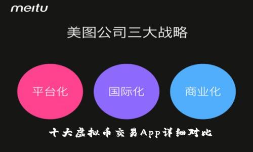  十大虚拟币交易App详细对比