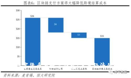  最新数字货币与数字钱包：未来经济的新趋势