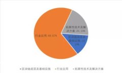 : 小狐狸钱包如何安装软件