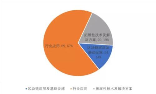 : 小狐狸钱包如何安装软件：详细步骤与注意事项