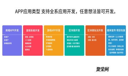 小狐狸钱包中文版本601：数字资产管理的未来