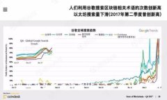 小狐狸钱包如何添加OEX代币的详细指南