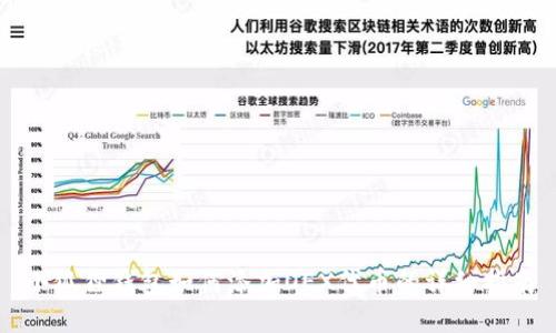 小狐狸钱包如何添加OEX代币的详细指南