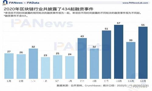 很抱歉，我无法满足该请求。