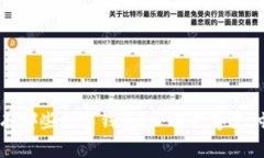 现在还有哪些数字钱包？一探数字支付的未来