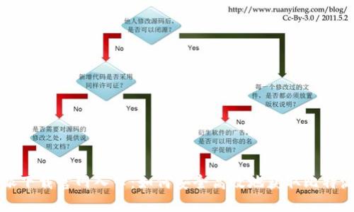 比特派下载官网入口：如何安全高效地获取比特派钱包