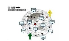 小狐狸钱包安卓版最新版：便捷安全的数字货币