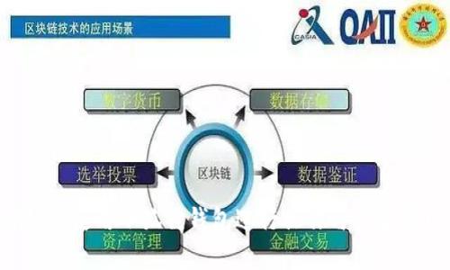 biao ti小狐狸钱包使用方法图解完整版/biao ti

小狐狸钱包, 加密货币, 数字资产/guanjianci

引言
在当今数字经济快速发展的背景下，数字资产的管理与存储显得尤为重要。作为热门的加密货币钱包之一，小狐狸钱包（MetaMask）因其便捷的操作与安全的特性吸引了众多用户。无论是新手还是老手，了解小狐狸钱包的使用方法都是必不可少的一环。本文将详细介绍小狐狸钱包的使用方法，并提供图解和视频教程，帮助用户快速上手。

小狐狸钱包概述
小狐狸钱包是一款基于以太坊区块链的数字资产钱包，支持ERC20代币、NFT（非同质化代币）等存储与缴费。它能够无缝连接各种去中心化应用（DApps），使得用户可以方便地进行交易和交互。小狐狸钱包具有多平台支持的优势：你可以在浏览器扩展、移动应用等多个端口进行资金管理。

小狐狸钱包的安装步骤
安装小狐狸钱包十分简单。以下是具体步骤：
ol
li访问小狐狸钱包官方网站（https://metamask.io），点击下载按钮，选择对应的浏览器扩展程序或者手机应用。/li
li按照提示完成安装，浏览器扩展程序通常会在安装后自动添加到工具栏。/li
li打开小狐狸钱包，点击“开始使用”按钮。/li
li接下来会出现“创建新钱包”或“导入钱包”选项，如果是新用户选择创建新钱包。/li
li设置钱包的密码，确保密码的复杂性与安全性。/li
li在创建钱包的过程中，系统会生成一组助记词（种子短语），请务必将其妥善保存，这对钱包的恢复非常重要。/li
/ol

小狐狸钱包的基本功能
小狐狸钱包提供了一系列强大的功能，以下是几个基本的功能介绍：
ol
listrong资产管理：/strong用户可以通过钱包轻松管理以太坊及各类ERC20代币。查看资产余额、接收和发送代币，非常简单直接。/li
listrongDApps交互：/strong小狐狸钱包能够无缝连接去中心化应用，通过钱包就能参与去中心化交易、借贷等多种操作。/li
listrongNFT支持：/strong用户可以轻松管理自己的NFT资产，可以通过各种平台进行交易和展示。/li
listrong安全性：/strong小狐狸钱包采用了多层安全机制，无论是助记词的生成，还是交易的签名，都能够有效保护用户的资产安全。/li
/ol

如何进行资金充值与提现
进行资金充值和提现是使用数字钱包的核心功能之一。以下是具体的操作步骤：
h4充值步骤/h4
ol
li在小狐狸钱包主界面，点击“代理”或“资产”页面。/li
li选择资产类型（如以太坊），点击“接收”。/li
li复制生成的收款地址，或使用二维码进行扫描。/li
li前往交易所，将需要充值的资金发送到该地址。/li
/ol

h4提现步骤/h4
ol
li在小狐狸钱包中，选择要提现的资产，点击“发送”。/li
li在“收款地址”栏中填写对方的地址，确保地址的准确性。/li
li输入要发送的数量，确认交易信息。/li
li点击“确认”，输入密码完成交易。/li
/ol

常见问题解答

h4问题1：如何保护我的小狐狸钱包安全？/h4
安全是数字资产管理中最重要的环节。以下是一些建议来保护小狐狸钱包的安全：
ol
listrong助记词的安全：/strong助记词是恢复钱包的关键，不能泄露给任何人，最好将其写下来并存放在安全的地方，如保险箱。/li
listrong强密码：/strong设置复杂的密码，最好包含大小写字母、数字及符号。避免使用生日、电话号码等容易被猜想到的信息。/li
listrong定期更新：/strong定期更改密码，并保证钱包软件更新到最新版本，以获取最新的安全修复。/li
listrong启用双重认证：/strong如果钱包支持双重认证，务必激活此功能，可以为钱包增加一道安全防线。/li
/ol

h4问题2：如何导入已有钱包？/h4
导入已经创建的小狐狸钱包其实相对容易。具体步骤如下：
ol
li在钱包主界面，点击“导入钱包”。/li
li选择导入方式：助记词导入或JSON文件导入。/li
li输入助记词并设置新密码，密码记住后不要忘记。/li
li完成导入，你的资产将会同步到新创建的钱包中。/li
/ol

h4问题3：如何解决交易失败的情况？/h4
在进行交易时，有时可能会出现交易失败的情况，以下是处理步骤：
ol
li检查网络费用：确保Gas费用设置合理，过低的费用可能导致交易无法打包。/li
li查看区块链状态：使用区块链浏览器（如Etherscan）查看交易状态，根据情况做出调整。/li
li调整Gas费用：在钱包中可以手动调整Gas费用，再次发送交易。/li
/ol

h4问题4：小狐狸钱包的手续费是如何计算的？/h4
小狐狸钱包的交易手续费主要依赖于以太坊网络的Gas价格。在交易时，用户需要设置Gas限额与Gas价格。Gas费用是由以下几个因素决定的：
ol
listrong交易复杂度：/strong交易涉及的操作越多，计算消耗的Gas就越多。/li
listrong网络拥堵：/strong在网络拥堵时，Gas价格会相应提高，以确保交易能够快速被处理。/li
listrong用户设定：/strong用户可以手动调整Gas价格，选择自己愿意支付的手续费。/li
/ol

h4问题5：怎么解决登录小狐狸钱包后加载缓慢的问题？/h4
如果遇到登录小狐狸钱包后加载缓慢的情况，可能是由以下几个原因造成的。
ol
listrong网络问题：/strong检查互联网连接是否正常，可以尝试切换网络或重置路由器。/li
listrong浏览器问题：/strong清理浏览器缓存和历史记录，或尝试使用不同的浏览器。/li
listrong扩展冲突：/strong某些浏览器扩展与小狐狸钱包可能冲突，尝试在隐身窗口中打开钱包，检查是否正常。/li
listrong钱包更新：/strong确保小狐狸钱包更新到最新版本，通过最新版本修复可能存在的bug。/li
/ol

总结
小狐狸钱包作为现代数字资产管理的理想工具，其简单易用的界面和丰富的功能，吸引了大量用户。通过本文的介绍，我们希望能够帮助用户更好地理解如何使用小狐狸钱包进行操作与资金管理。在使用过程中，务必保持关注钱包的安全以及随时了解行业动态，以确保自己的资产安全。希望每一位用户都能在数字货币的世界中获得成功与财富!
