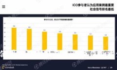 biao ti小狐狸钱包使用方法图解完整版/biao ti小狐