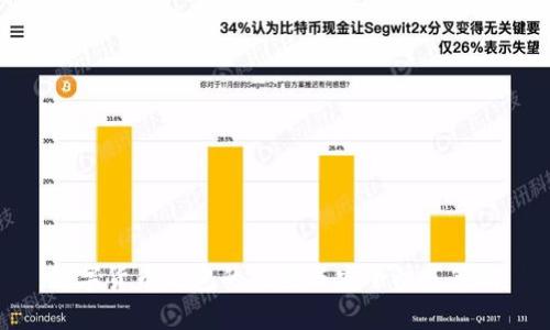 数字货币钱包的风险与安全防范策略