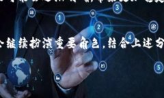 ọniaiti以太坊交易：深化了解site.eth的网站/ọn