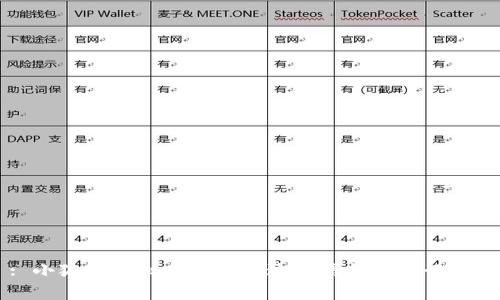 : 小狐狸虚拟币如何通过微信支付进行交易