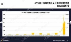 提示： 本文提供了一个关于小狐钱包的详细介绍