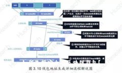 如何选择安全的区块链钱包？