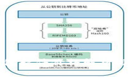 区块链钱包软件价格解析与市场趋势
