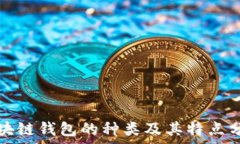   区块链钱包的种类及其特点分析