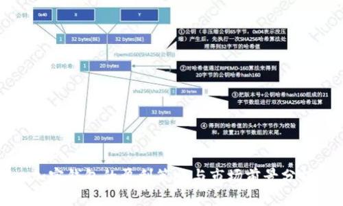加密钱包的盈利策略与市场前景分析