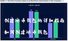 创建冰币钱包的详细指南如何创建冰币钱包