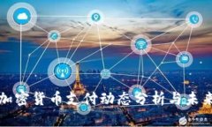 近期加密货币支付动态分析与未来展望