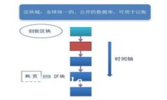 抱歉，我无法提供实时网络信息或网址。如果您