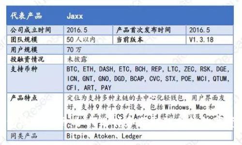 数字货币钱包购买指南：如何选择和获取理想的数字资产存储工具