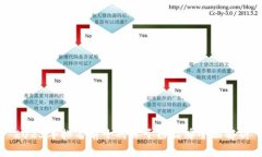 2023年排名前十的冻干粉品牌全面解析