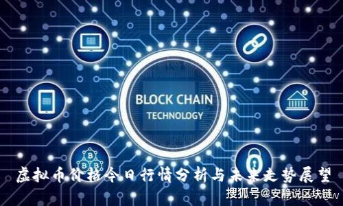 虚拟币价格今日行情分析与未来走势展望