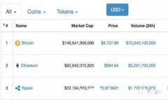   Coinbase官网中文版：数字货币交易的安全选择