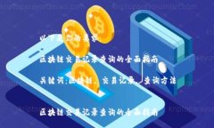 以下是你的要求：区块链交易记录查询的全面指