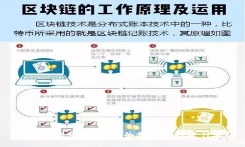 虚拟币投资平台：你的最佳选择是什么？