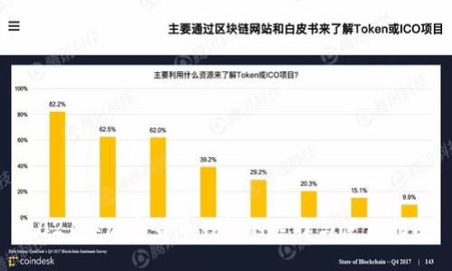 2021年加密货币钱包的选择与使用指南