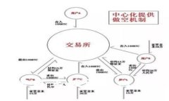 狐狸钱包App官方正版更新时间及其影响因素
