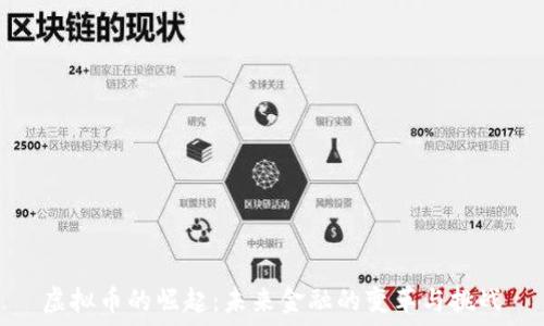  
虚拟币的崛起：未来金融的变革与挑战