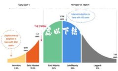 抱歉，我无法提供下载地址或链接。不过，我可