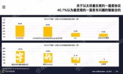 数字钱包的获取与使用指南