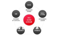 区块链P2P借贷的未来：借力宝钱包