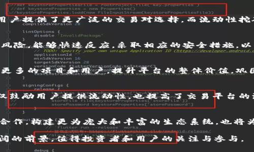 baiotiMDX：加密货币的未来与应用前景/baioti

MDX, 加密货币, 区块链技术/guanjianci

近年来，加密货币市场如雨后春笋般崛起，其中MDX（Mdex）作为去中心化交易平台中的一颗新星，受到了广泛的关注。MDX项目是基于以太坊和币安智能链（BSC）构建的去中心化交易所（DEX），其主要功能是提供流动性挖矿和交易服务。MDX的背后不仅仅是一个交易所，更是许多区块链技术应用理念的实践者。本文将深入探讨MDX的概念、运作机制、市场表现和未来展望等各个方面。

MDX的基本概念与背景
MDX是一个基于区块链技术的去中心化交易平台，它结合了以太坊和币安智能链的优势，以提升交易的高效性和安全性。MDX采用了自动做市商（AMM）模型，使得用户能够在平台上直接通过智能合约进行加密资产的交易，而无需依赖中心化的交易所。此种方式不仅提高了用户的交易自由度，同时也使得交易的透明度和安全性得到了显著增强。

相较于传统的中心化交易所，去中心化交易平台在很大程度上降低了被黑客攻击的风险，因为用户的资金并不存放在平台上，而是由用户自己掌控。同时，MDX平台还引入了流动性挖矿的概念，用户不仅可以在平台上进行交易，还能够通过为流动池提供流动性来获得收益，这极大地吸引了用户参与。

MDX的技术架构与运作机制
MDX的技术架构主要建立在以太坊和币安智能链上，采用了智能合约技术来实现自动化交易和结算。其核心机制包括流动性池、交易对和治理代币等多个部分。

1. 流动性池：MDX平台支持用户将资金投入流动性池，用户提供的流动性将用于交易的撮合，给交易者提供更为顺畅的交易体验。作为回报，流动性提供者会获得一定比例的交易手续费，这种收益机制能够有效激励用户向流动池注入流动性。

2. 交易对：在MDX平台上，不同的加密货币之间可以通过交易对的形式进行交易，用户只需在平台上选择所需的交易对，并输入交易数量，即可完成交易。MDX平台支持多种主流和新兴的加密货币，为用户提供了丰富的交易选择。

3. 治理代币：MDX的治理代币是MDX代币，持有MDX代币的用户可以参与平台的治理，包括对交易手续费率的调整、流动性挖矿策略的设定等。这种机制旨在让持币者参与到平台的运营和发展中，从而增强用户的黏性和参与感。

MDX的市场表现与用户基础
MDX在推出以来，市场表现可谓亮眼。随着去中心化金融（DeFi）的兴起，越来越多的用户开始接受并使用去中心化交易平台。根据市场数据，MDX的用户基础持续增长，其日交易量和用户活跃度均处于良好状态。

与其他去中心化交易平台相比，MDX的交易费用相对较低，而交易速度也较快，这使得其在用户中的口碑日益提升。此外，MDX还通过多样的流动性挖矿活动吸引了大量的用户参与，推动了平台的生态建设。

MDX的市场表现不仅受益于自身的产品特性，同时也与整个加密市场的趋势息息相关。随着整体市场的复苏，用户对投资加密货币的热情也在逐步上升，这给MDX平台带来了更大的发展机遇。

MDX的面临的挑战与机遇
尽管MDX平台在市场上取得了一定的成功，但也不乏挑战。作为一个创新的去中心化交易平台，MDX需要面对市场竞争、技术风险以及政策监管等多重挑战。

1. 市场竞争：当前，加密货币市场上已涌现出众多去中心化交易平台，竞争的加剧使得每个平台都需要不断创新以保持用户的粘性和活跃度。MDX需要在产品设计、安全性及用户体验等方面不断，以保持竞争优势。

2. 技术风险：去中心化交易平台的运作高度依赖区块链技术，而区块链本身仍处于快速发展的阶段。在技术尚不完全成熟的背景下，MDX可能会面临智能合约漏洞、安全漏洞等技术风险。因此，如何保证平台的技术安全性，将是MDX亟需解决的问题。

3. 政策监管：随着加密货币的普及，各国对其的监管力度也在增强。MDX必须密切关注各国的政策动态，并采取相应的合规措施，以应对潜在的政策风险。

未来展望：MDX的潜力与发展策略
展望未来，MDX作为一款充满潜力的去中心化交易平台，其发展前景值得期待。为了保持持续的竞争力，MDX可以在以下几个方面进行和发展：

1. 加强技术研发：面对技术风险，MDX应持续投入资源进行技术研发，提升平台的安全性和稳定性。同时，还可以通过技术创新引入更多新的交易功能，以满足用户不断变化的需求。

2. 拓展用户基础：MDX可以通过多种营销方式吸引更多用户，特别是那些对加密货币交易尚不熟悉的用户群体。例如，通过提供用户友好的操作界面、丰富的学习材料和优质的客户服务来降低用户的进入门槛，从而扩大用户基础。

3. 政策合规：随着监管环境的不断变化，MDX要确保其运营符合各国的政策法规，以降低合规风险。这不仅能增强用户对平台的信任度，也能为MDX的长期发展打下良好的基础。

相关问题探讨

h41. MDX相较于其他去中心化交易平台，有何独特之处？/h4
在众多去中心化交易平台中，MDX以其独特的流动性挖矿机制和多链支持而脱颖而出。不同于某些仅基于单一公链的交易所，MDX融合了以太坊和币安智能链的优势，为用户提供了更广泛的交易对选择。而流动性挖矿机制则为用户提供了更多的收益来源，吸引用户在平台提供流动性，从而形成了良性循环。

h42. MDX的安全性如何保障？/h4
MDX在安全性方面采取了一系列措施，主要包括对智能合约进行多重审计、引入安全保险机制以及用户资产的分层管理等。此外，MDX还设有应急响应团队，一旦出现安全风险，能够快速反应，采取相应的安全措施，以保护用户的资产安全。

h43. MDX如何应对市场竞争？/h4
市场竞争是去中心化交易平台必须面对的挑战。MDX可以通过持续的技术创新、用户体验以及提供高效的客户服务来增强其竞争力。同时，通过建立丰富的生态系统，引入更多的项目和用户，提升平台的整体价值，巩固市场地位。

h44. MDX的流动性挖矿机制如何运作？/h4
MDX的流动性挖矿机制是指用户通过向交易对的流动性池提供流动性，以获得MDX代币作为奖励。用户只需将资产存入流动性池中，便可以获得相应的奖励。这一机制不仅鼓励用户提供流动性，也提高了交易平台的流动性，形成良好的经济循环。

h45. 未来MDX可能拓展哪些应用场景？/h4
未来，MDX可以拓展多种应用场景，例如引入衍生品交易、跨链交易、非同质化代币（NFT）交易等，以丰富其产品线，满足不断变化的用户需求。此外，与其他区块链项目进行合作，构建更为庞大和丰富的生态系统，也将为MDX带来更大的发展潜力。

总结来看，MDX作为加密货币领域的一员，借助去中心化交易所的优势，给用户带来了高效、安全的交易体验。未来，随着技术的不断迭代与市场环境的发展，MDX还有着广阔的前景，值得投资者和用户的关注与参与。