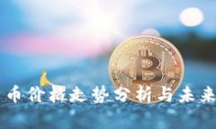 莱特币价格走势分析与未来展望