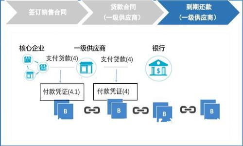 虚拟币钱包被盗后能否追回？应对措施详解