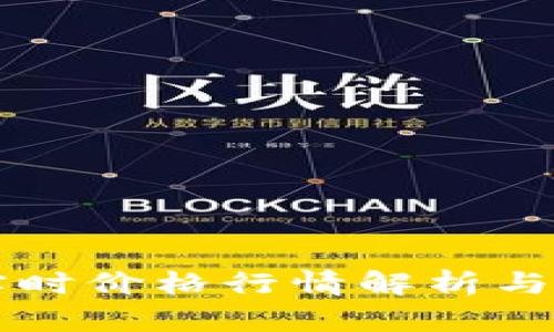 虚拟币实时价格行情解析与趋势分析