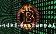 柴犬币行情分析：今天的价格走势与未来展望