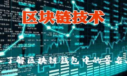 深入了解区块链钱包中的签名函数