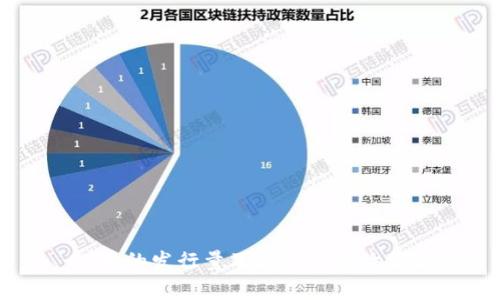 OK币的发行量及其市场影响分析